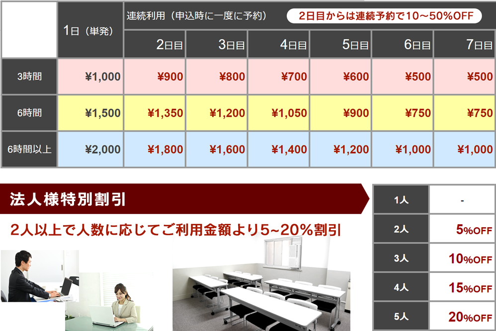 テレワーク料金