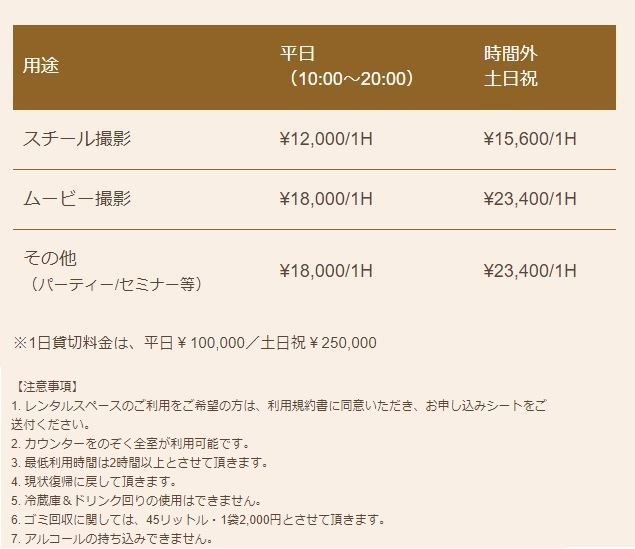 料金プラン説明