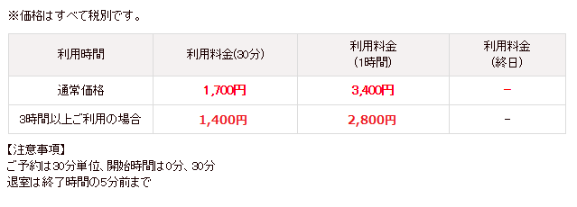 料金プラン説明