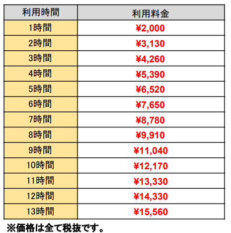 料金プラン説明