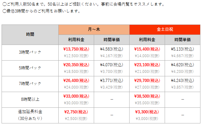 料金プラン説明