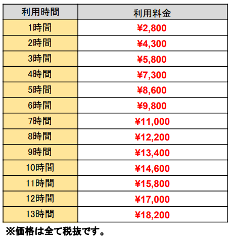 料金プラン説明